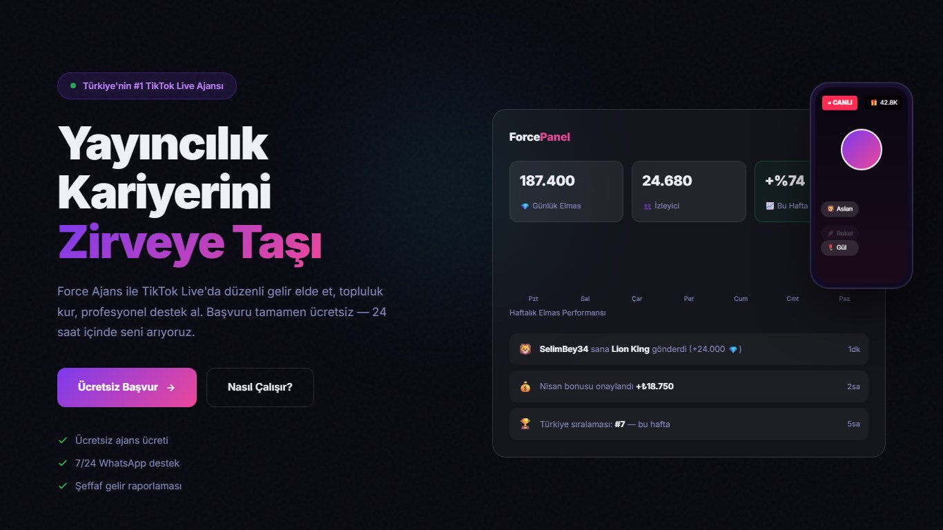 Force Ajans Kurumsal Web ekran 1